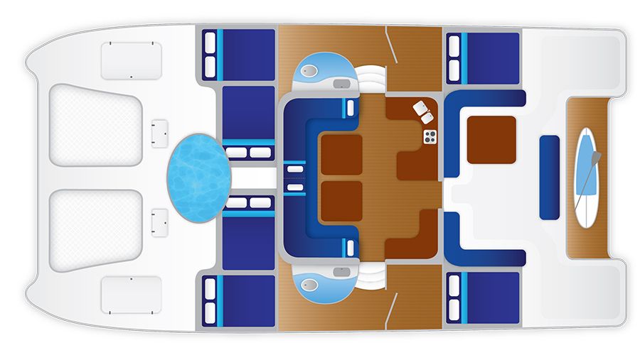 Powerplay Layout