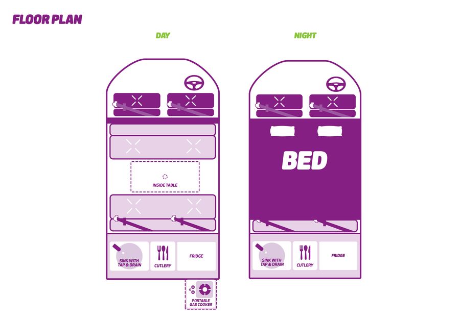 Jucy crib floorplan with a day version with seats, table and storage, and night version with a bed