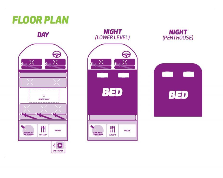 Jucy Champ floorplan with day and night view, includes kitchen, bed, seating and table