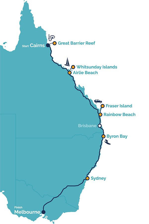 20 Day Cairns to Melbourne Express