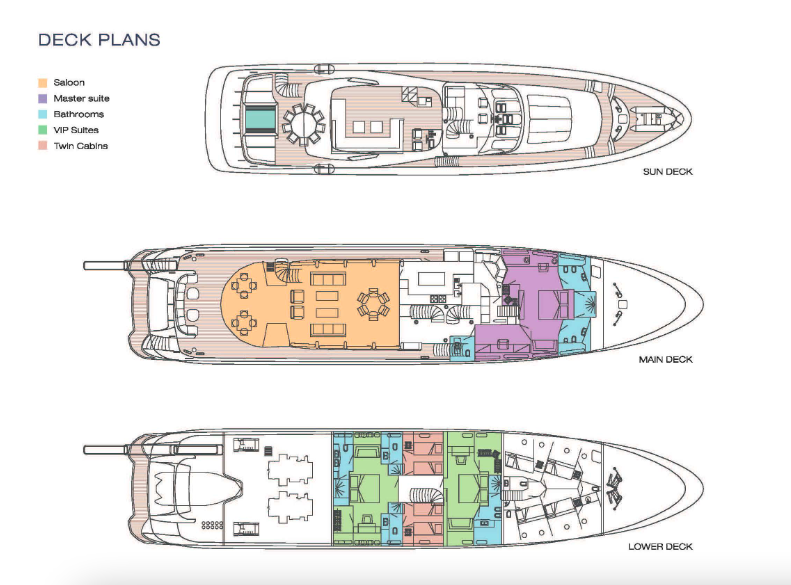 Impulsive Superyacht Floor Plan 