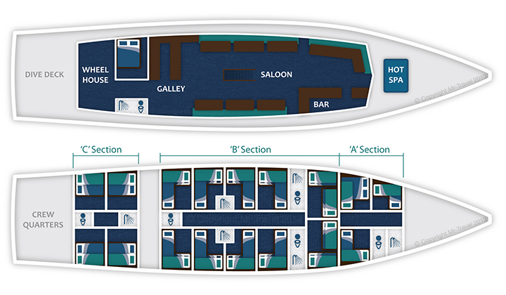 Atlantic Clipper Floor Plan